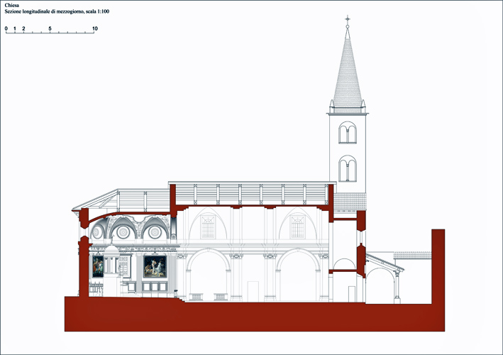 Restauro San Giovanni Battista
